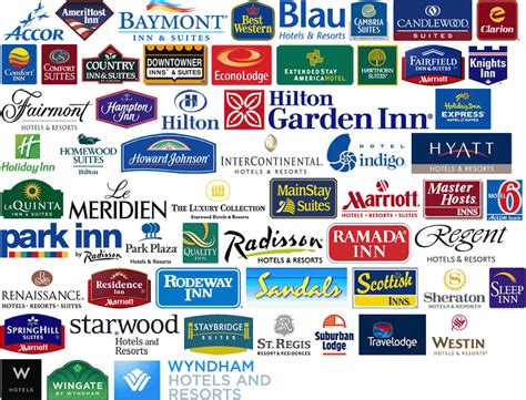 hotel supplier in cebu|Top Hotel Supplies companies in Cebu City .